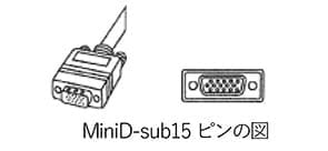 分科会発表要領の画像